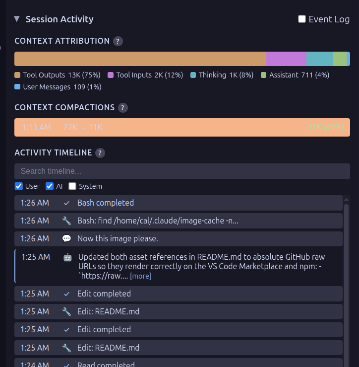 Session Activity — Context Attribution, Compactions, and Activity Timeline